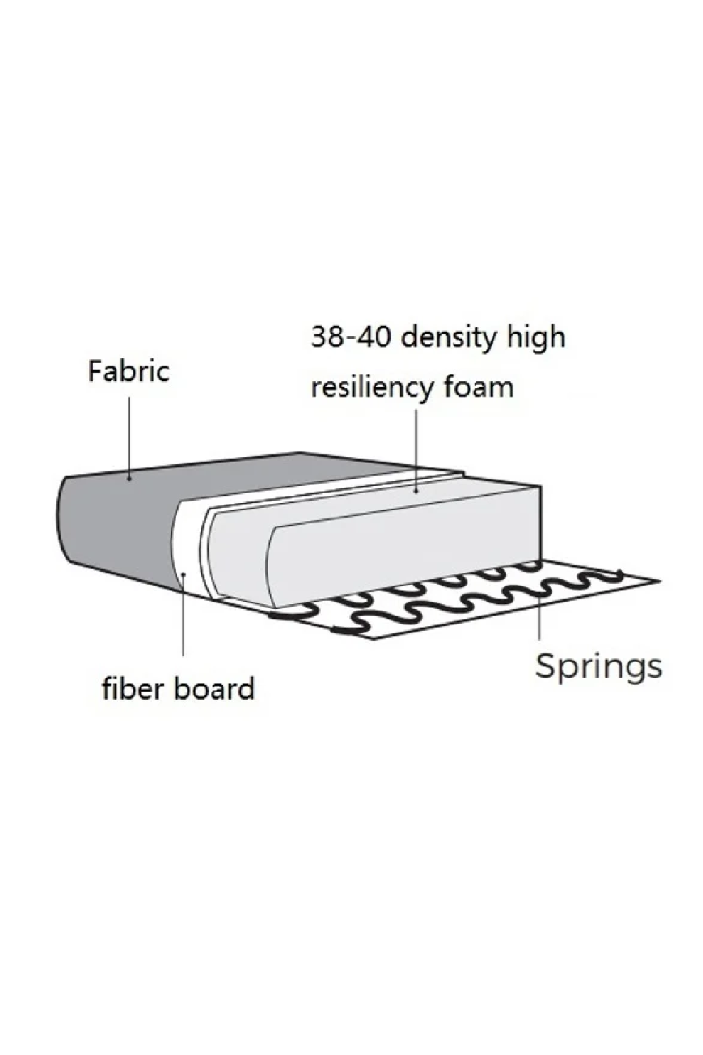 Beige Chenille Sofa | Richmond Interiors Lusso | Oroa.com