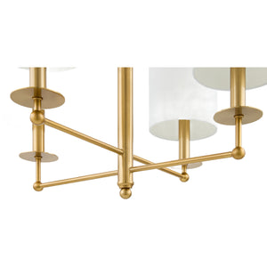   White Linen Shades Chandelier | Oroa.com